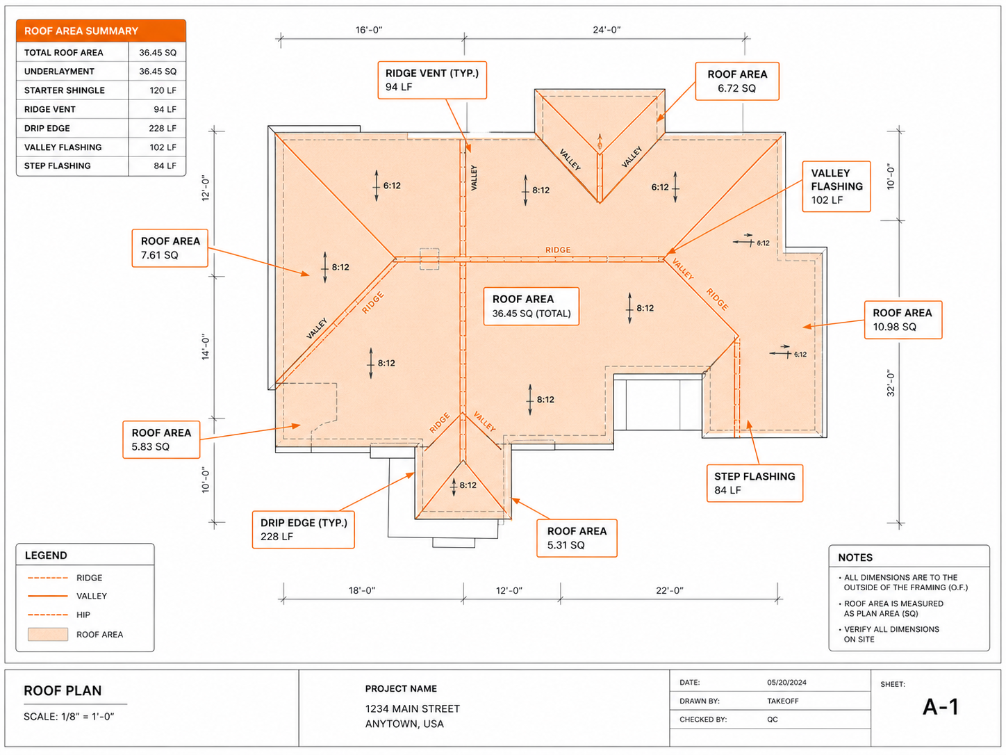 Roofing takeoff markup sample
